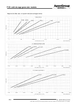 Preview for 11 page of ApenGroup aermaxline PCH Installation And User Manual