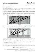 Preview for 21 page of ApenGroup aermaxline PCH Installation And User Manual