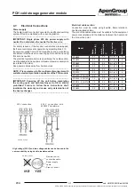 Preview for 31 page of ApenGroup aermaxline PCH Installation And User Manual