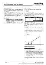 Preview for 33 page of ApenGroup aermaxline PCH Installation And User Manual