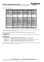 Preview for 42 page of ApenGroup aermaxline PCH Installation And User Manual