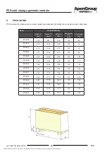 Preview for 46 page of ApenGroup aermaxline PCH Installation And User Manual