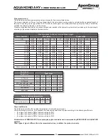 Preview for 13 page of ApenGroup Aquakond AKY Series Use, Installation And Maintenance Manual