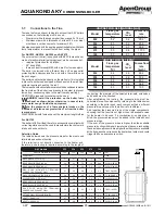 Preview for 25 page of ApenGroup Aquakond AKY Series Use, Installation And Maintenance Manual