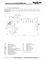 Preview for 14 page of ApenGroup AQUAKOND AKY Installation And Maintenance Manual