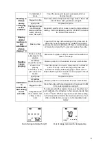 Preview for 9 page of Apera Instruments 28APE190349/AI11010 User Manual