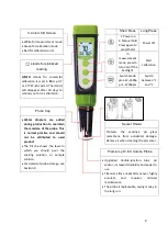 Предварительный просмотр 3 страницы Apera Instruments 28APE190352/AI21040 User Manual