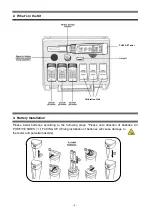 Preview for 4 page of Apera Instruments AI3711 Instruction Manual