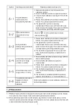 Preview for 7 page of Apera Instruments AI3711 Instruction Manual