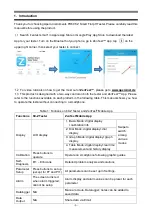 Предварительный просмотр 3 страницы Apera Instruments AI3715 Instruction Manual