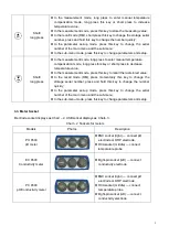 Preview for 7 page of Apera Instruments EC 8500 Manual