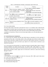 Preview for 19 page of Apera Instruments EC 8500 Manual