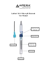 Предварительный просмотр 1 страницы Apera Instruments LabSen 241-3 User Manual