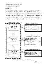 Предварительный просмотр 18 страницы Apera Instruments PC 850 Manual