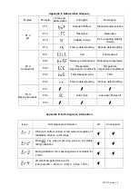 Предварительный просмотр 23 страницы Apera Instruments PC 850 Manual