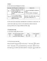 Предварительный просмотр 4 страницы Apera Instruments Salt20 Instruction Manual