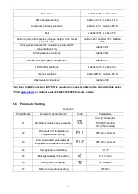 Предварительный просмотр 11 страницы Apera Instruments SX731 User Manual