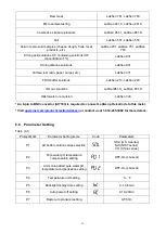 Preview for 12 page of Apera Instruments SX751 User Manual