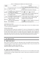 Предварительный просмотр 14 страницы Apera Instruments SX811-BS Instruction Manual