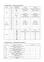 Предварительный просмотр 22 страницы Apera Instruments SX811-BS Instruction Manual