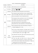 Предварительный просмотр 9 страницы Apera Instruments SX811-PW Instruction Manual