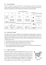 Предварительный просмотр 12 страницы Apera Instruments SX811-PW Instruction Manual