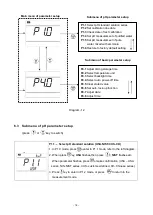 Предварительный просмотр 18 страницы Apera Instruments SX811-PW Instruction Manual