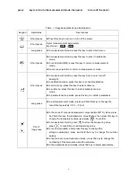 Предварительный просмотр 8 страницы Apera Instruments SX811-SS Instruction Manual