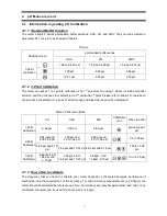 Предварительный просмотр 10 страницы Apera Instruments SX811-SS Instruction Manual