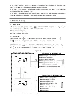 Предварительный просмотр 16 страницы Apera Instruments SX811-SS Instruction Manual