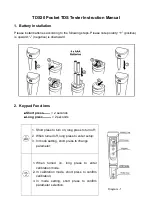 Предварительный просмотр 2 страницы Apera Instruments TDS20 Instruction Manual