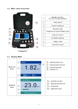 Предварительный просмотр 6 страницы Apera Instruments TN400 Instruction Manual