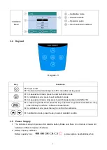 Предварительный просмотр 7 страницы Apera Instruments TN400 Instruction Manual