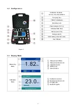 Предварительный просмотр 6 страницы Apera Instruments TN500 Instruction Manual