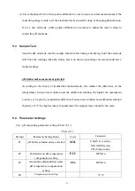 Preview for 11 page of Apera Instruments WS200 Instruction Manual