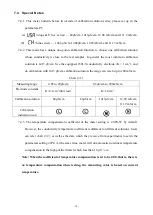 Preview for 18 page of Apera Instruments WS200 Instruction Manual