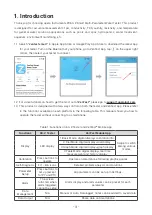 Предварительный просмотр 3 страницы Apera Instruments ZenTest PC60-Z User Manual