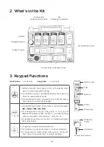 Предварительный просмотр 4 страницы Apera Instruments ZenTest PC60-Z User Manual