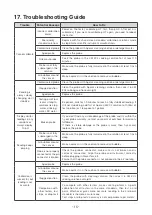 Предварительный просмотр 15 страницы Apera Instruments ZenTest PC60-Z User Manual