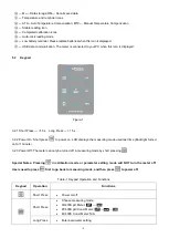 Preview for 6 page of Apera 400S Series Instruction Manual