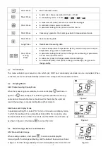 Preview for 7 page of Apera 400S Series Instruction Manual