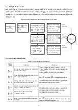 Preview for 11 page of Apera 400S Series Instruction Manual