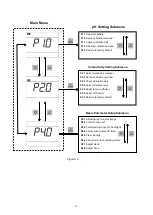 Preview for 19 page of Apera 400S Series Instruction Manual