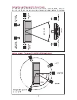 Preview for 8 page of Aperion Audio 522D-C Owner'S Manual