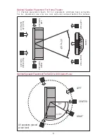 Preview for 8 page of Aperion Audio Intimus 422-C Owner'S Manual