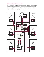 Preview for 11 page of Aperion Audio Intimus 422-C Owner'S Manual