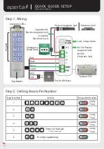 Preview for 1 page of aperta EZTAG3PROM Quick Manual Setup