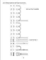 Preview for 6 page of Apevia ATX-AS550W User Manual