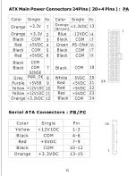 Preview for 7 page of Apevia ATX-AS550W User Manual