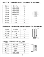 Preview for 9 page of Apevia ATX-AS550W User Manual